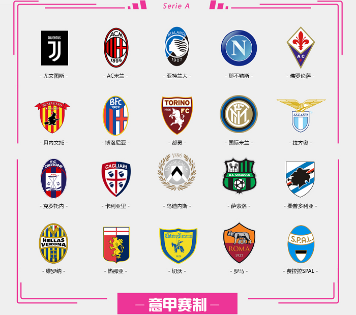 1比0绝杀！拉齐奥淘汰意甲榜首AC米兰，球员评分差距成胜负关键（拉齐奥1-0绝杀送榜首AC米兰出局，球员评分差距决定胜负）