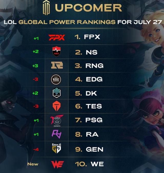 公主面对失 公主面对失